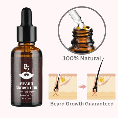 BeardGlow Beard Growth Kit