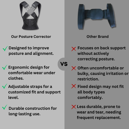 AlignRight™ - Posture Corrector